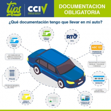 documentos del auto