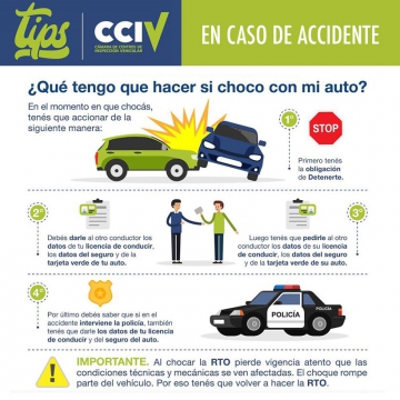 Que hacer en caso de accidente